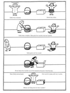 心の理論とはなにか？発達メカニズムとその目的