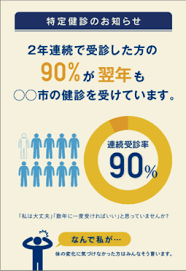 神経生理学から見るナッジ――二重過程モデルと脳内メカニズム
