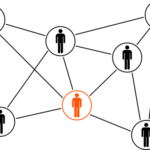 変化への適応能力が高い組織は地味な組織？