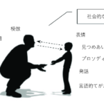 自閉症スペクトラム障害の多面的評価とは？