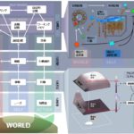 なぜあなたは失敗するのか?脳科学から見る長期記憶とやる気の罠