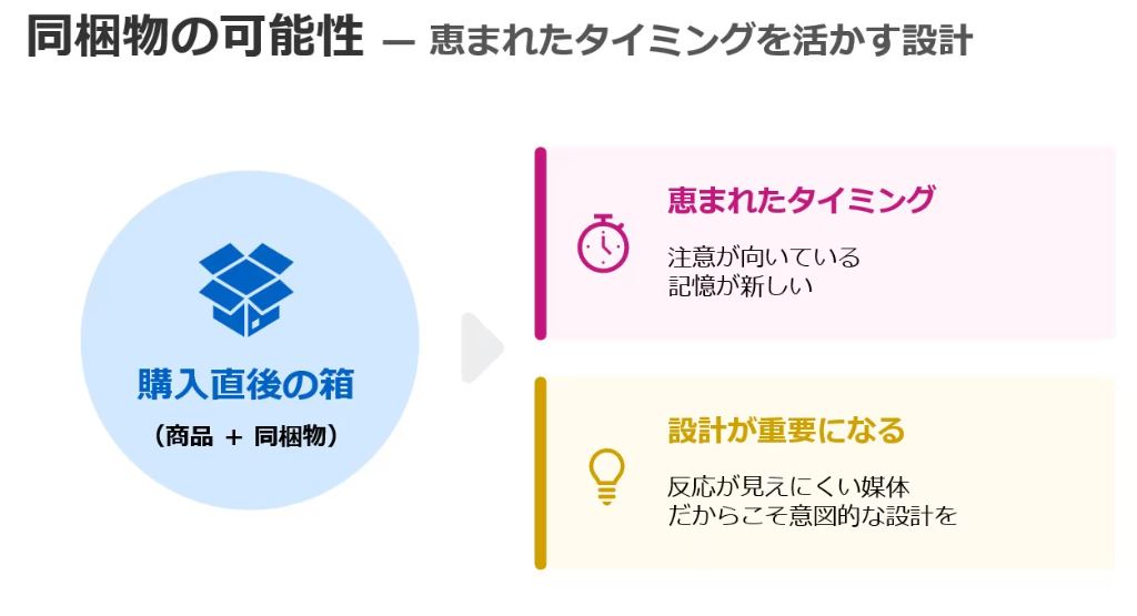 箱の中の一枚の紙が、 次の購入を決めていることがあります ― 商品と一緒に届く紙の情報物が読まれ、行動につながる仕組みを、脳と心理の働きから考える